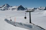Rejon Monte Rosa